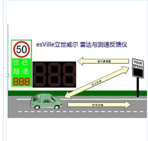 標準雷達測速屏(LED雷達測速反饋儀)